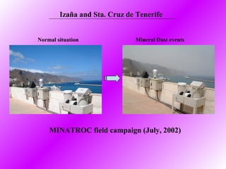 Mineral Dust and Soot: Atmospheric Chemistry | PPT