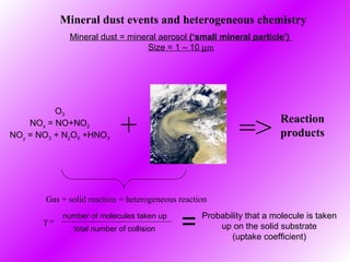 Mineral Dust and Soot: Atmospheric Chemistry | PPT