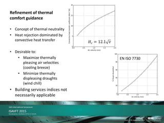 Acceptability of air velocity from a human thermal comfort and safety ...