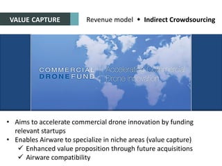 Revenue model  Indirect Crowdsourcing
• Aims to accelerate commercial drone innovation by funding
relevant startups
• Enables Airware to specialize in niche areas (value capture)
 Enhanced value proposition through future acquisitions
 Airware compatibility
VALUE CAPTURE
 