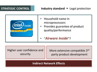 Industry standard  Legal protection
Higher user confidence and
security
More extensive compatible 3rd
party product development
Indirect Network Effects
STRATEGIC CONTROL
• Household name in
microprocessors
• Provides guarantee of product
quality/performance
• “Airware Inside”?
 
