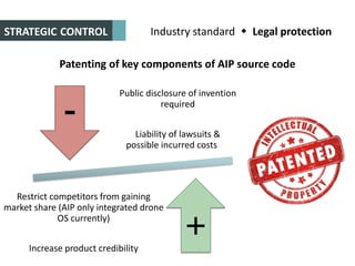 Industry standard  Legal protectionSTRATEGIC CONTROL
Public disclosure of invention
required
Liability of lawsuits &
possible incurred costs
Restrict competitors from gaining
market share (AIP only integrated drone
OS currently)
Increase product credibility
+
-
Patenting of key components of AIP source code
 
