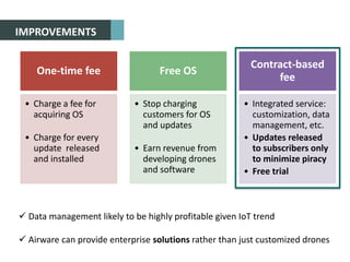 IMPROVEMENTS
One-time fee
• Charge a fee for
acquiring OS
• Charge for every
update released
and installed
Free OS
• Stop charging
customers for OS
and updates
• Earn revenue from
developing drones
and software
Contract-based
fee
• Integrated service:
customization, data
management, etc.
• Updates released
to subscribers only
to minimize piracy
• Free trial
 Data management likely to be highly profitable given IoT trend
 Airware can provide enterprise solutions rather than just customized drones
 
