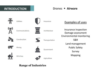 INTRODUCTION
Examples of uses
Insurance inspection
Damage assessment
Environmental monitoring
S&R
Land management
Public Safety
Survey
Mapping
Drones  Airware
Range of Industries
 