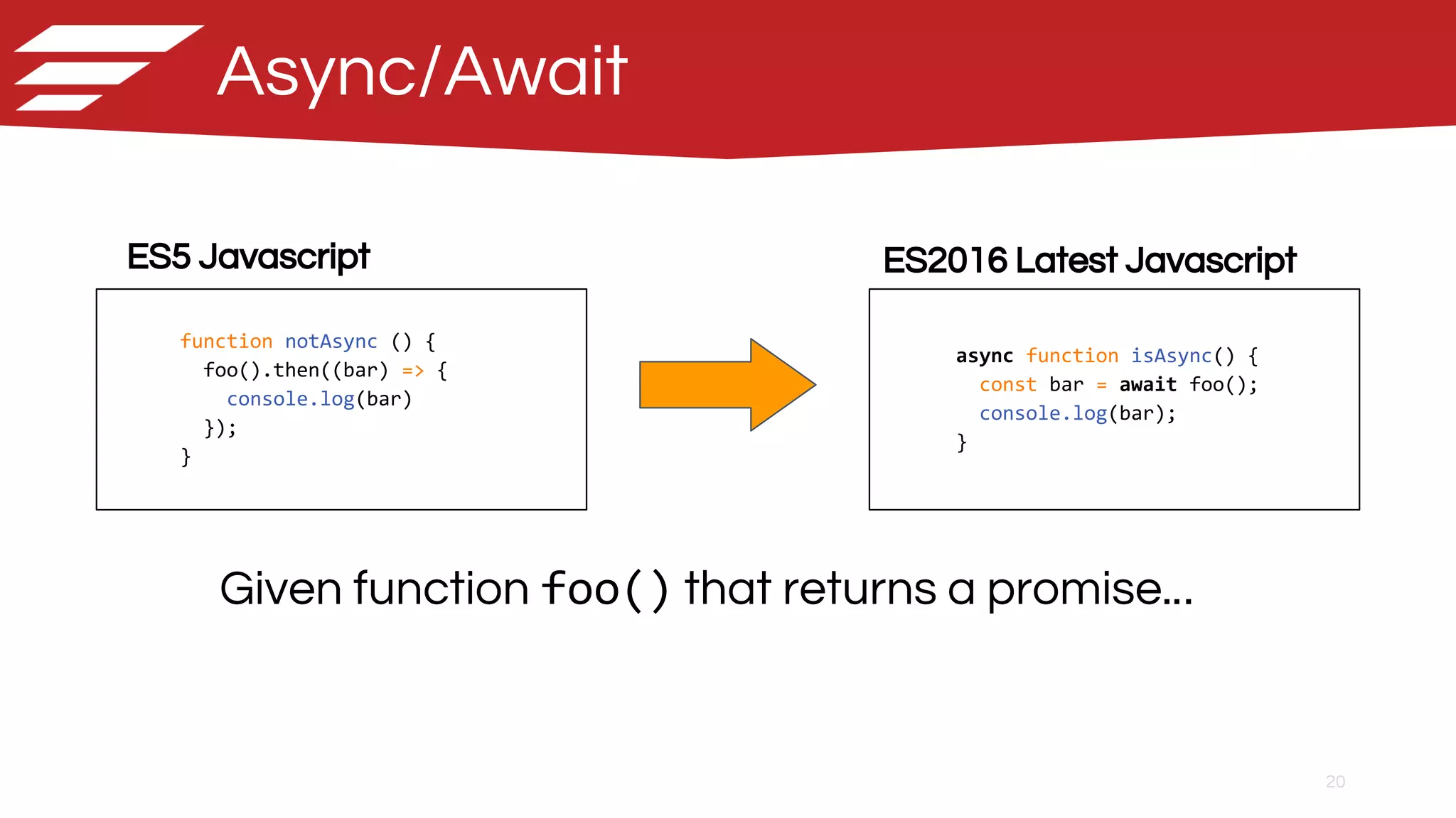 20
function notAsync () {
foo().then((bar) => {
console.log(bar)
});
}
Async/Await
async function isAsync() {
const bar = await foo();
console.log(bar);
}
Given function foo() that returns a promise...
ES5 Javascript ES2016 Latest Javascript
 