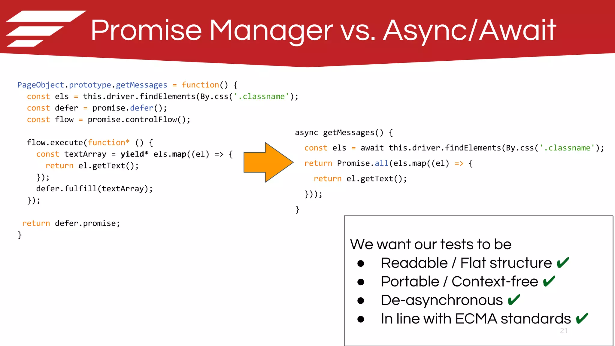21
PageObject.prototype.getMessages = function() {
const els = this.driver.findElements(By.css('.classname');
const defer = promise.defer();
const flow = promise.controlFlow();
flow.execute(function* () {
const textArray = yield* els.map((el) => {
return el.getText();
});
defer.fulfill(textArray);
});
return defer.promise;
}
async getMessages() {
const els = await this.driver.findElements(By.css('.classname');
return Promise.all(els.map((el) => {
return el.getText();
}));
}
We want our tests to be
● Readable / Flat structure ✔
● Portable / Context-free ✔
● De-asynchronous ✔
● In line with ECMA standards ✔
Promise Manager vs. Async/Await
 