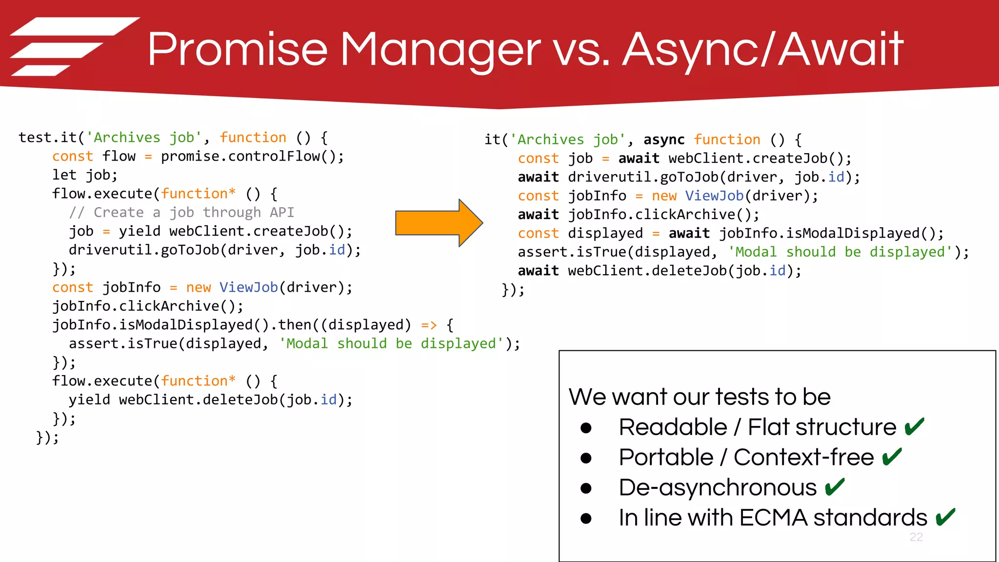 22
test.it('Archives job', function () {
const flow = promise.controlFlow();
let job;
flow.execute(function* () {
// Create a job through API
job = yield webClient.createJob();
driverutil.goToJob(driver, job.id);
});
const jobInfo = new ViewJob(driver);
jobInfo.clickArchive();
jobInfo.isModalDisplayed().then((displayed) => {
assert.isTrue(displayed, 'Modal should be displayed');
});
flow.execute(function* () {
yield webClient.deleteJob(job.id);
});
});
Promise Manager vs. Async/Await
it('Archives job', async function () {
const job = await webClient.createJob();
await driverutil.goToJob(driver, job.id);
const jobInfo = new ViewJob(driver);
await jobInfo.clickArchive();
const displayed = await jobInfo.isModalDisplayed();
assert.isTrue(displayed, 'Modal should be displayed');
await webClient.deleteJob(job.id);
});
We want our tests to be
● Readable / Flat structure ✔
● Portable / Context-free ✔
● De-asynchronous ✔
● In line with ECMA standards ✔
 