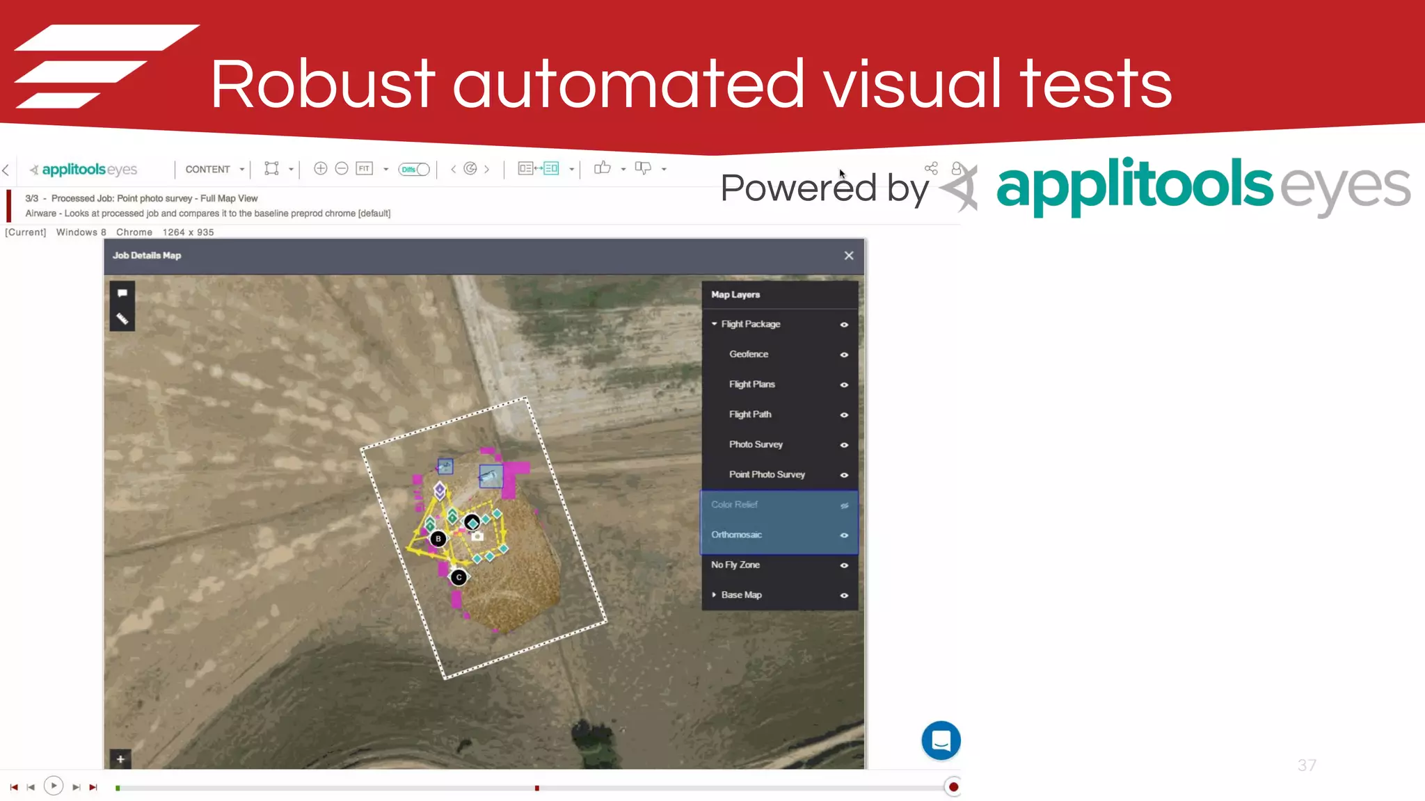 37
Robust automated visual tests
Powered by
 