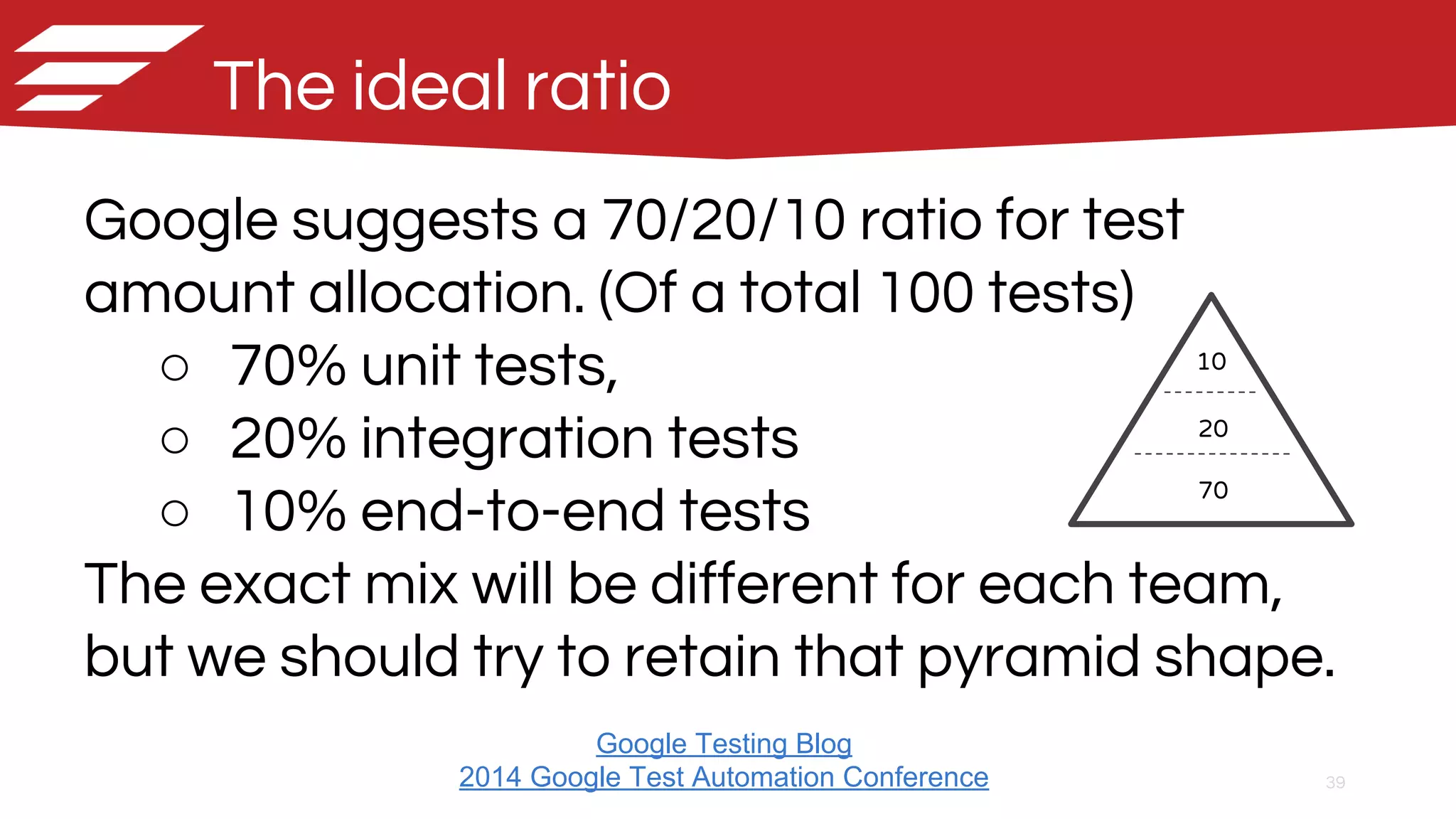 39
Google suggests a 70/20/10 ratio for test
amount allocation. (Of a total 100 tests)
○ 70% unit tests,
○ 20% integration tests
○ 10% end-to-end tests
The exact mix will be different for each team,
but we should try to retain that pyramid shape.
The ideal ratio
Google Testing Blog
2014 Google Test Automation Conference
10
20
70
 