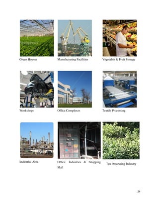24
Green Houses Manufacturing Facilities Vegetable & Fruit Storage
Workshops Office Complexes Textile Processing
Industrial Area Office, Industries & Shopping
Mall
Tea Processing Industry
 