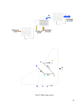 33
Fig 4.4: Multi stage system
 