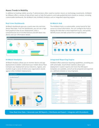 AirWatch Solution Overview | PDF