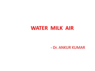 WATER MILK AIR
- Dr. ANKUR KUMAR
 
