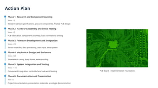 Component Finalization air water pollution sensing.pptxhfxgckchhhl | PPTX