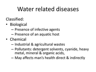 Air and water pollution, prevention and control