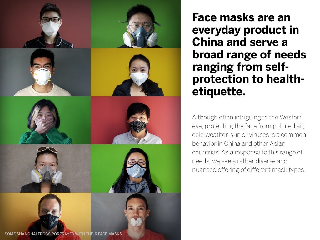 Face masks are an everyday