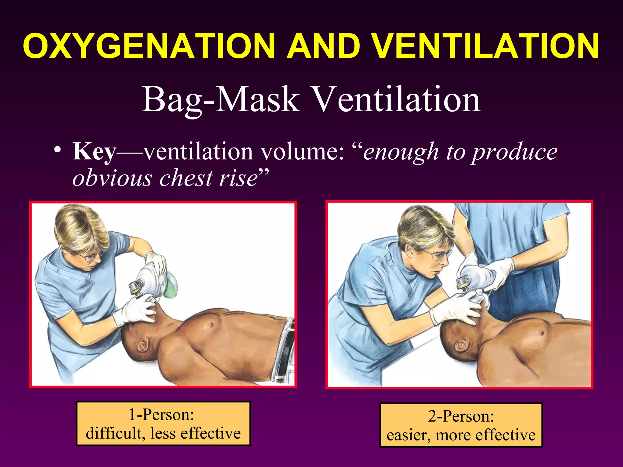 OXYGENATION AND VENTILATION
           Bag-Mask Ventilation
 • Key—ventilation volume: “enough to produce
   obvious chest rise”




          1-Person:                  2-Person:
   difficult, less effective   easier, more effective
 
