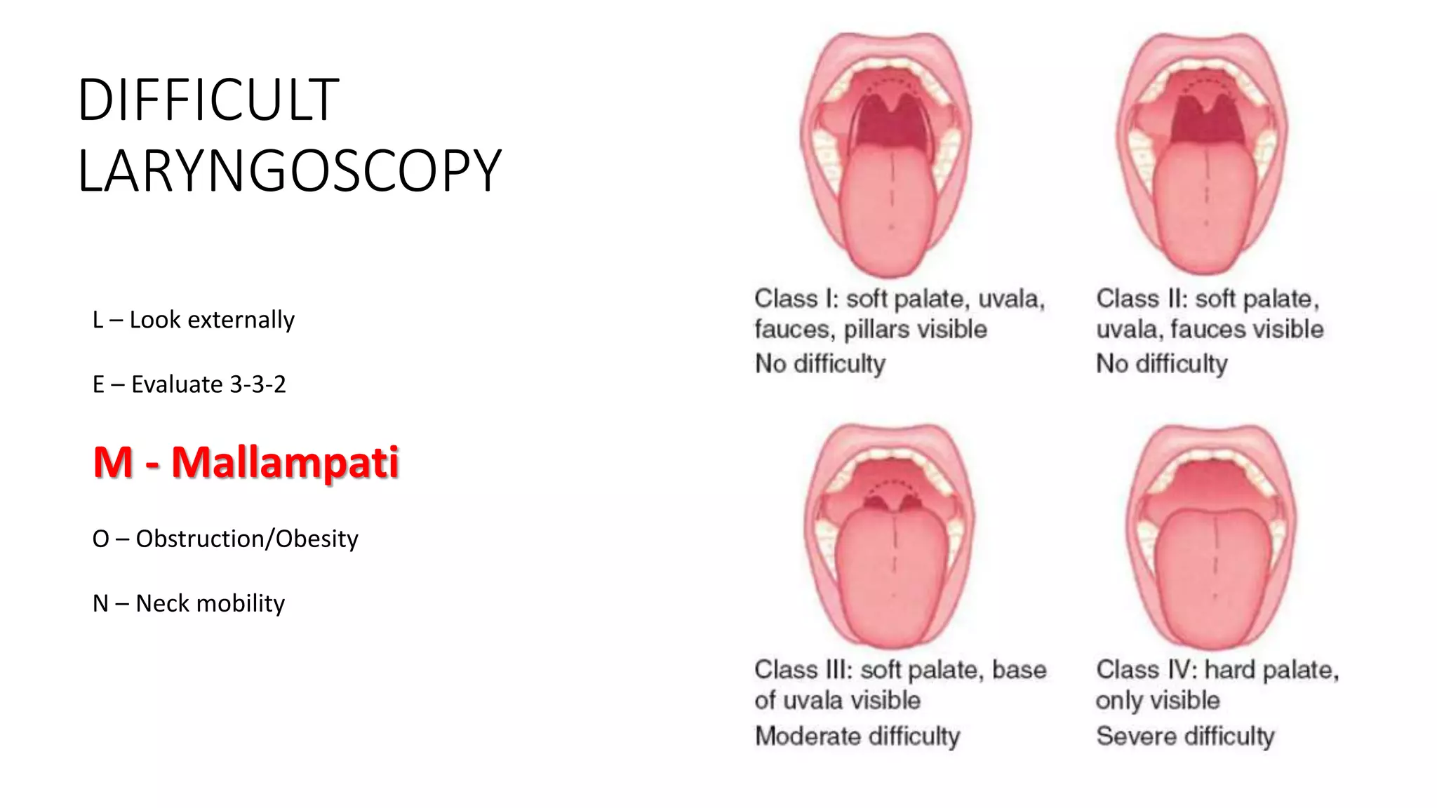 AIRWAY ALGORITHM.pptx