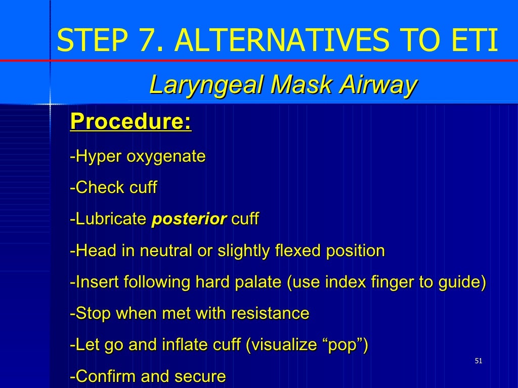 Main Airway Algorithm What Is An Airway Algorithm? : When Vomit Gets in the Way: Aspiration ...