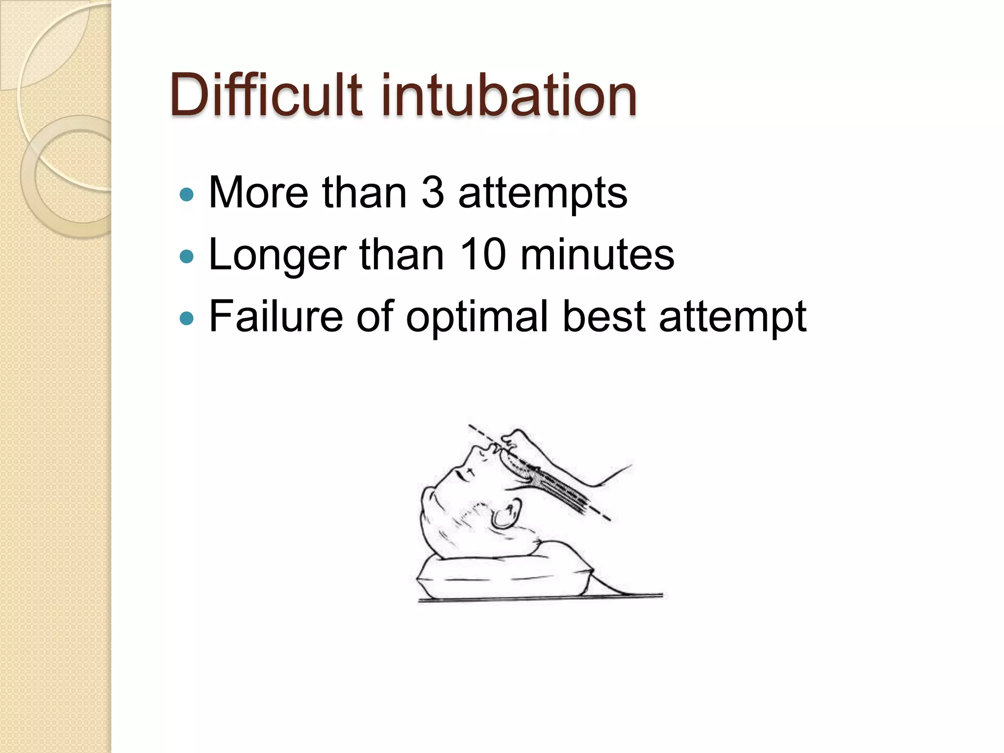 Difficult intubation
 More than 3 attempts
 Longer than 10 minutes
 Failure of optimal best attempt
 