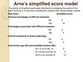 Airway assessment | PPTX