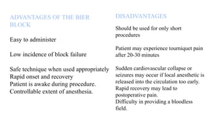Comprehensive Guide to Airway Blocks and IVRA Mechanisms in Anesthesia ...