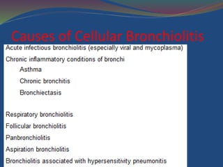 Causes of Cellular Bronchiolitis
 