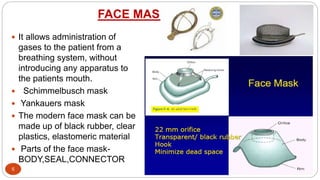 FACE MASK
5
 It allows administration of
gases to the patient from a
breathing system, without
introducing any apparatus to
the patients mouth.
 Schimmelbusch mask
 Yankauers mask
 The modern face mask can be
made up of black rubber, clear
plastics, elastomeric material
 Parts of the face mask-
BODY,SEAL,CONNECTOR
 