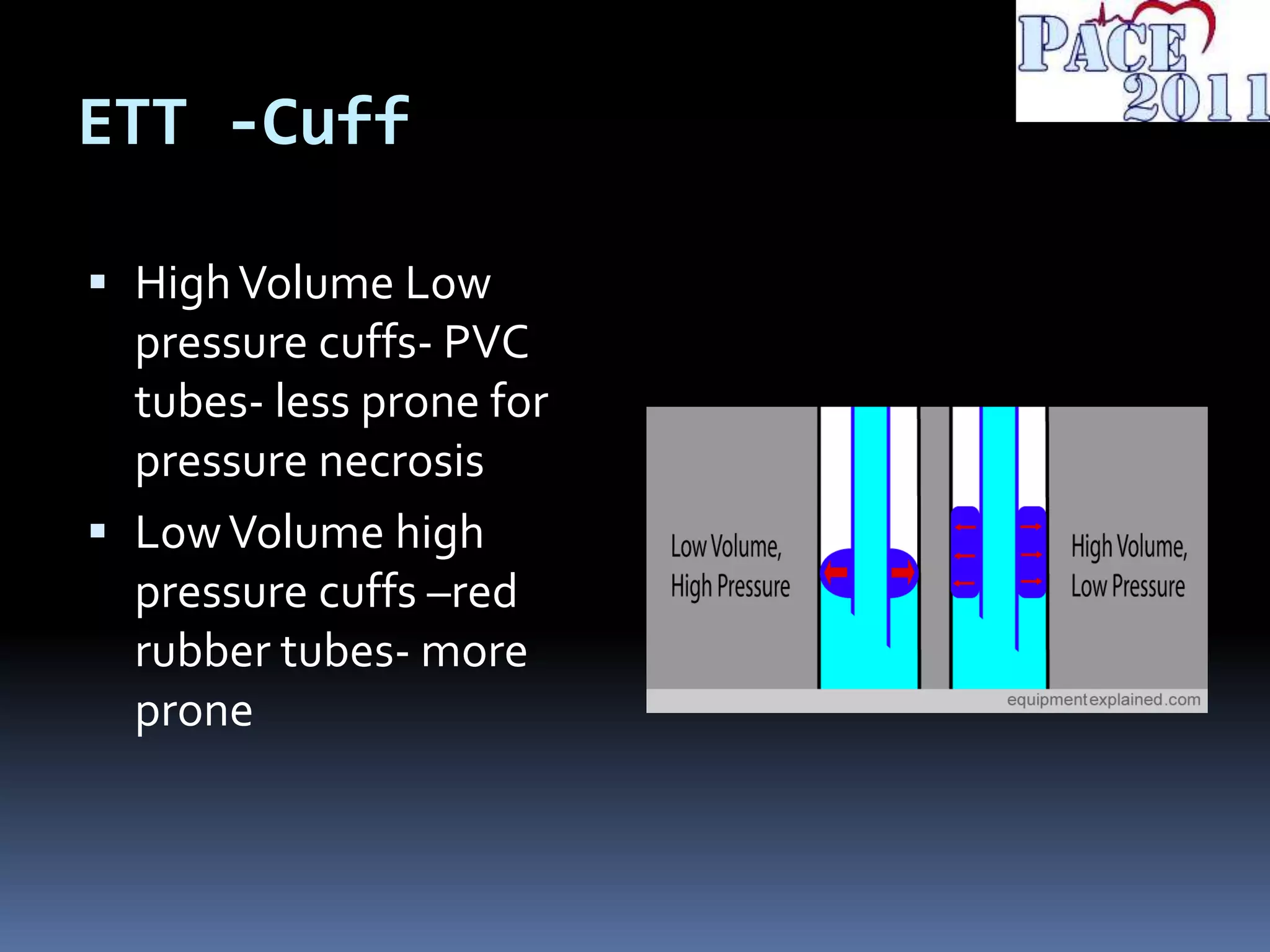 ETT -Cuff
 HighVolume Low
pressure cuffs- PVC
tubes- less prone for
pressure necrosis
 LowVolume high
pressure cuffs –red
rubber tubes- more
prone
 