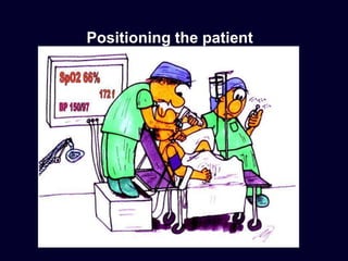 Positioning the patient
 