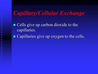 Capillary/Cellular Exchange
 Cells give up carbon dioxide to the
capillaries.
 Capillaries give up oxygen to the cells.
 