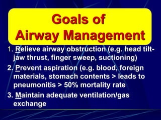 1. Relieve airway obstruction (e.g. head tilt-
jaw thrust, finger sweep, suctioning)
2. Prevent aspiration (e.g. blood, foreign
materials, stomach contents > leads to
pneumonitis > 50% mortality rate
3. Maintain adequate ventilation/gas
exchange
Goals of
Airway Management
 