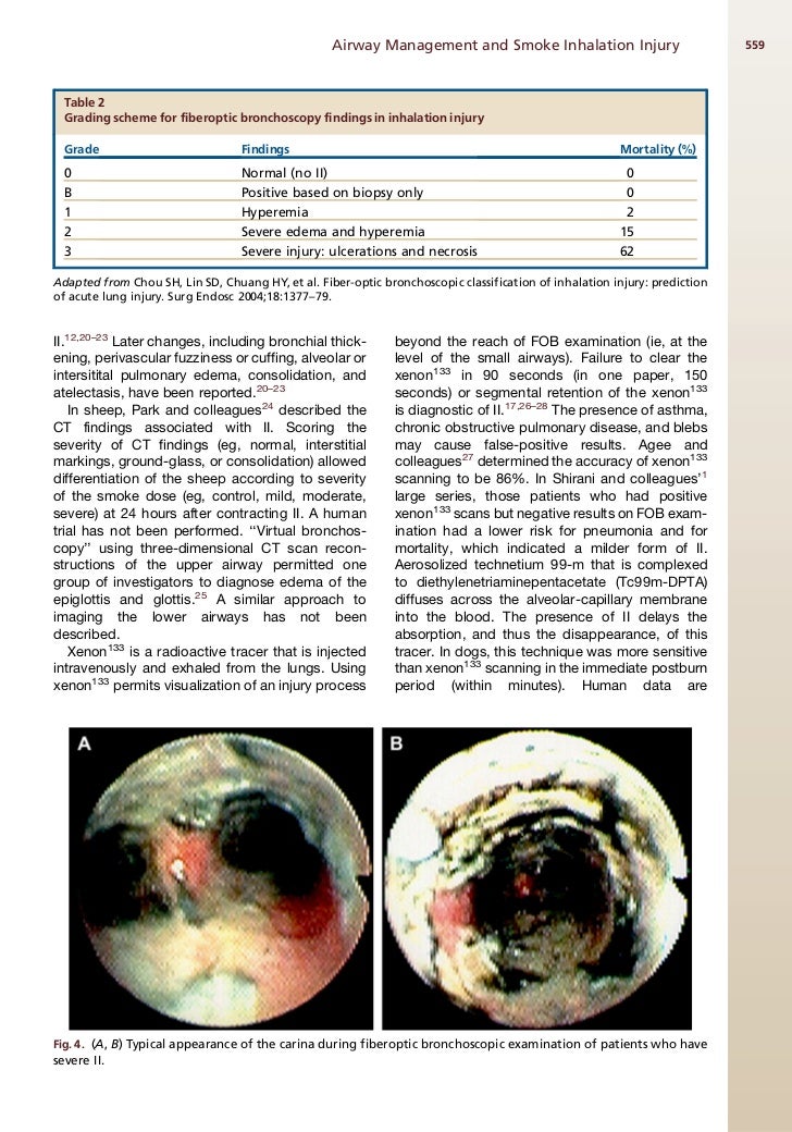 care rehabil burn j i A t m wa y a a n e e r n g m