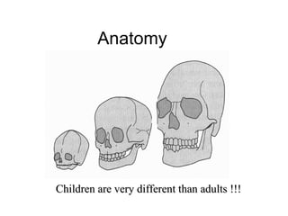 Anatomy




Children are very different than adults !!!
 
