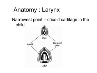 Anatomy : Larynx
Narrowest point = cricoid cartilage in the
 child
 