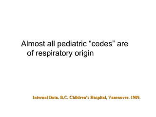 Almost all pediatric “codes” are
 of respiratory origin




   Internal Data. B.C. Children’s Hospital, Vancouver. 1989.
 