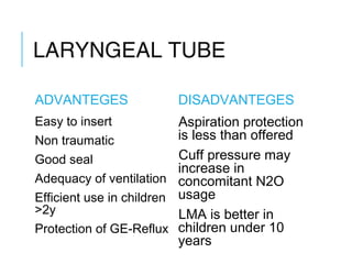 LARYNGEAL TUBE
ADVANTEGES
Easy to insert
Non traumatic
Good seal
Adequacy of ventilation
Efficient use in children
>2y
Protection of GE-Reflux
DISADVANTEGES
Aspiration protection
is less than offered
Cuff pressure may
increase in
concomitant N2O
usage
LMA is better in
children under 10
years
 