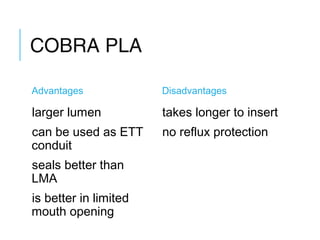 COBRA PLA
Advantages
larger lumen
can be used as ETT
conduit
seals better than
LMA
is better in limited
mouth opening
Disadvantages
takes longer to insert
no reflux protection
 
