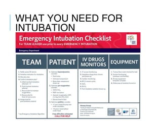 WHAT YOU NEED FOR
INTUBATION
 