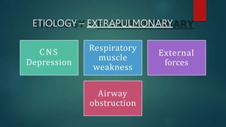 ETIOLOGY – EXTRAPULMONARY
CNS
Depression
Respiratory
muscle
weakness
External
forces
Airway
obstruction
 
