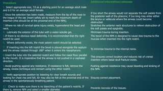 Procedure
1. Select appropriate size, 7.0 as a starting point for an average adult male
and 6.0 for an average adult female.
Additional information/rationale
2.Once the selection has been made, measure from the tip of the nose to
the tragus of the ear. Insert safety pin to mark the maximum depth of
insertion (this should be at the proximal end of the NPA).
3.Where no risk of cervical spine injury exists, hyperextend the head and
neck.
4. Lubricate the exterior of the tube with a water-soluble gel.
5.If there is no obvious nasal deformity, it is recommended that the right
nostril be used.
6. Where deformity exists, the most patent nostril should be selected.
7. If inserting into the left nostril the bevel is placed alongside the septum
and the airway rotated through 180° when it enters the nasopharynx.
8.Insert the tube into the selected nostril and follow the nasal floor parallel
to the mouth. It is imperative that the airway is not pushed in a cephalad
direction.
9.Avoid pushing against any resistance. If resistance is felt, remove the
airway, review technique and reinsert using the other nostril.
If too short the airway would not separate the soft palate from
the posterior wall of the pharynx; if too long may enter either
the larynx or vallecula where the airway could become
obstructed.
Stretches the anterior neck structures to relieve obstruction of
the soft palate and epiglottis.
Minimises trauma during insertion.
The bevel of the NPA is designed to cause less trauma to the
mucosa when inserted into the right nostril.
To minimise trauma to the internal nares.
This ensures correct location and reduces risk of cranial
insertion where basal skull fracture exists.
Pushing against resistance may cause bleeding and kinking of
the NPA.
10.Verify appropriate position by listening for clear breath sounds and
looking for chest rise and fall. Air may also be felt at the proximal end of the
airway in the spontaneously breathing patient.
11. Check to make sure there is no blanching of the patient’s nostrils. If
there is, remove NPA and select a smaller diameter.
Ensures correct placement.
Prevents necrosis of the tissues.
 