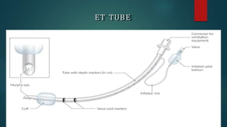 ET TUBE
 
