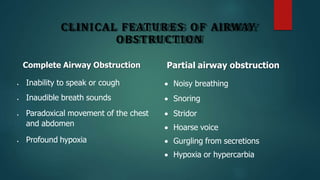 CLINICAL FEATURES OF AIRWAY
OBSTRUCTION
Complete Airway Obstruction
 Inability to speak or cough
 Inaudible breath sounds
 Paradoxical movement of the chest
and abdomen
 Profound hypoxia
Partial airway obstruction
 Noisy breathing
 Snoring
 Stridor
 Hoarse voice
 Gurgling from secretions
 Hypoxia or hypercarbia
 