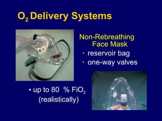 O 2  Delivery Systems Non-Rebreathing Face Mask reservoir bag one-way valves up to 80  % FiO 2  (realistically) 