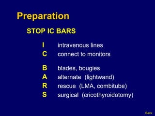 Preparation I intravenous lines C connect to monitors B blades, bougies A alternate  (lightwand)  R rescue  (LMA, combitube) S surgical  (cricothyroidotomy) STOP IC BARS Back 