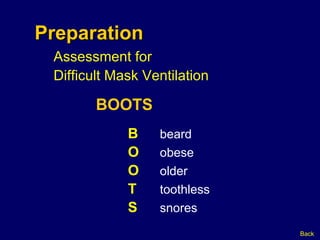 Preparation Assessment for  Difficult Mask Ventilation BOOTS   B beard O obese O older T toothless S snores Back 