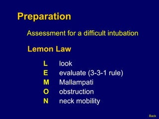 Airway Management 3 | PPT