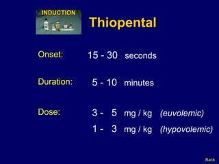 Thiopental Back INDUCTION Onset: 15 - 30   seconds Dose: 3 -  5   mg / kg (euvolemic) 1 -  3   mg / kg  (hypovolemic) Duration: 5 - 10   minutes 