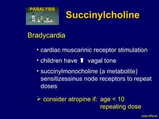 Succinylcholine Bradycardia cardiac muscarinic receptor stimulation succinylmonocholine (a metabolite) sensitizessinus node receptors to repeat doses consider atropine if: age < 10 repeating dose side-effects children have  vagal tone PARALYSIS 