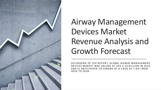 Airway Management
Devices Market
Revenue Analysis and
Growth Forecast
ACCORDING TO THE REPORT, GLOBAL AIRWAY MANAGEMENT
DEVICES MARKET WAS VALUED AT US$ 2.10 BILLION IN 2019
AND IS ANTICIPATED TO EXPAND AT A CAGR OF 7.6% FROM
2020 TO 2028.
 